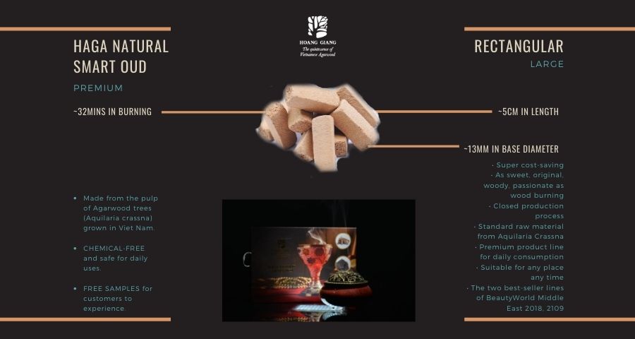 [Infographic] Detail specification of HAGA Smartoud Premium