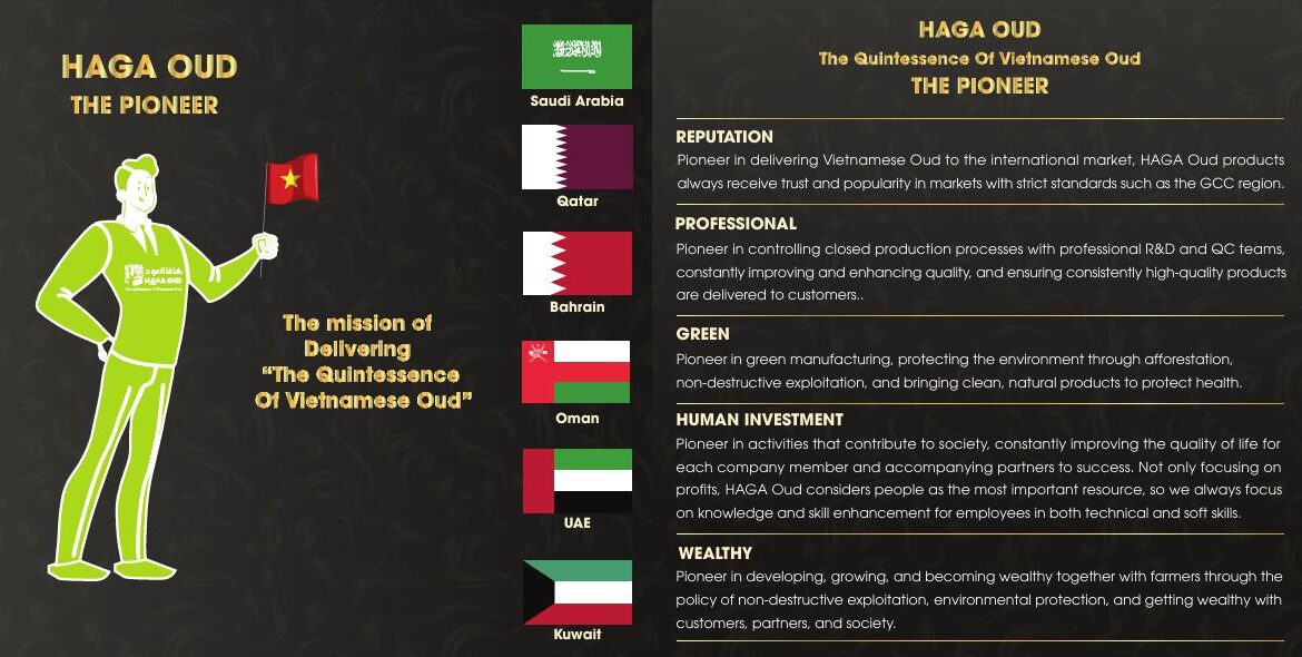 HAGA Oud: A Pioneer in Oud manufacturing and supplying in Vietnam